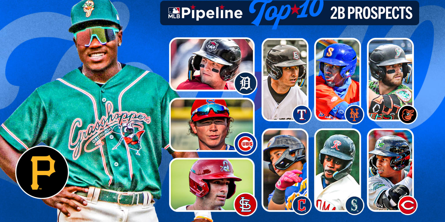 Termarr Johnson leads 2024 Top 10 2B Prospects list