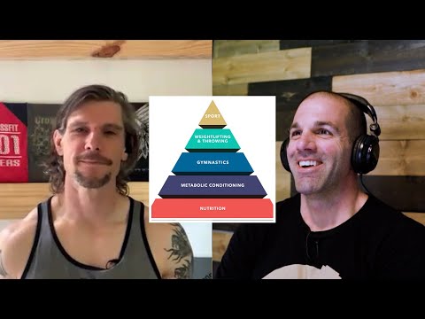 Varied Not Random #214: Will the CrossFit methodology & Sport evolve?