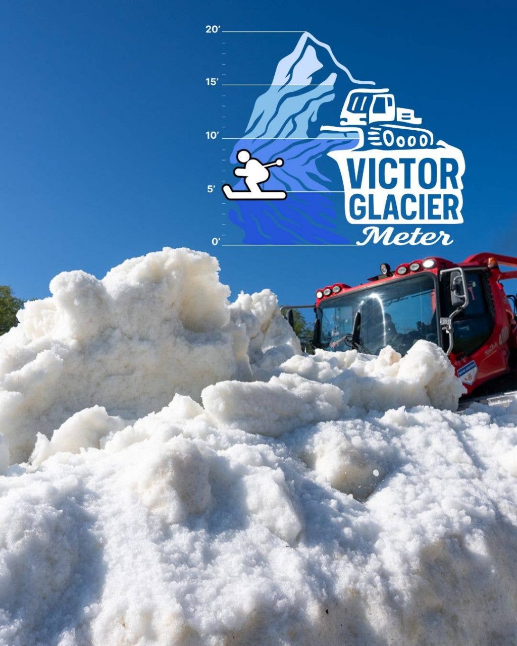 5 Feet of Snow Still Covering Michigan Ski Area’s “Glacier” 5 Feet of Snow Still Covering Michigan Ski Area’s “Glacier”