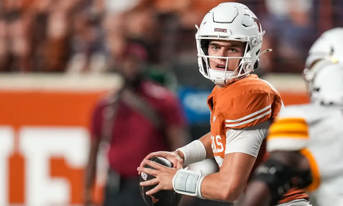 NCAAF 2025: Schedule, Odds, and Early Predictions NCAAF 2025: Schedule, Odds, and Early Predictions