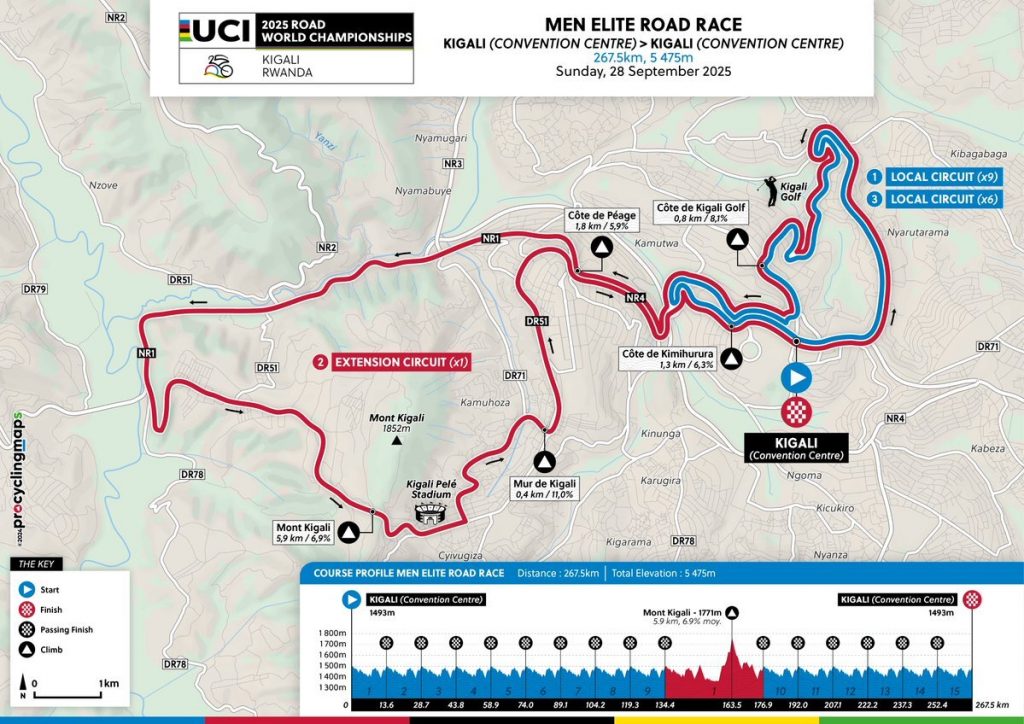 2025 UCI Road World Championships routes 2025 UCI Road World Championships routes