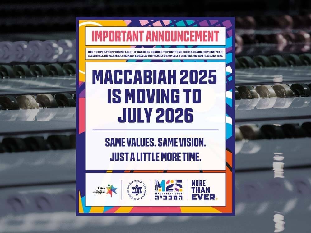 Maccabiah Games Postponed By One Year Due to Wars in Israel Maccabiah Games Postponed By One Year Due to Wars in Israel
