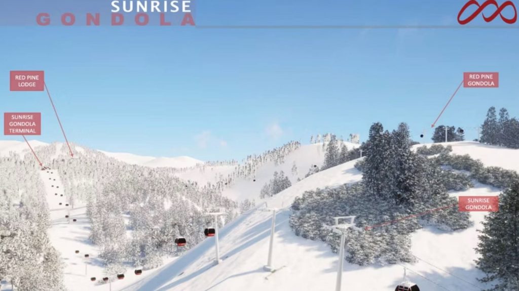 Utah Ski Resort Passes Significant Hurdle For New Gondola Project