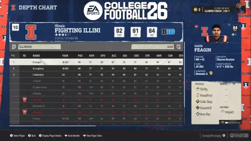 What does GAD mean in College Football 26? What does GAD mean in College Football 26?