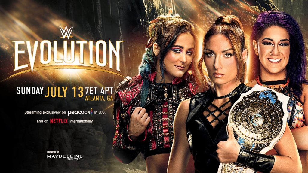 Evolution Discussion Post: 07.13.25 Evolution Discussion Post: 07.13.25