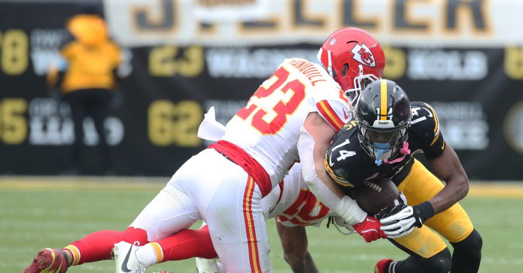 Cowboys 2025 opponent preview: X-factors for the Kansas City Chiefs Cowboys 2025 opponent preview: X-factors for the Kansas City Chiefs