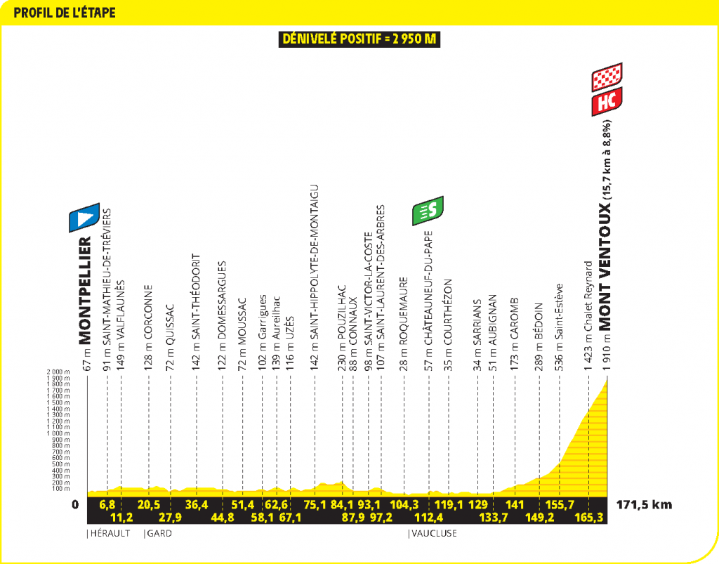 Tour de France stage 16 preview – Tadej Pogačar, Jonas Vingegaard to face off on one of cycling's most daunting ascents on Mont Ventoux Tour de France stage 16 preview – Tadej Pogačar, Jonas Vingegaard to face off on one of cycling's most daunting ascents on Mont Ventoux