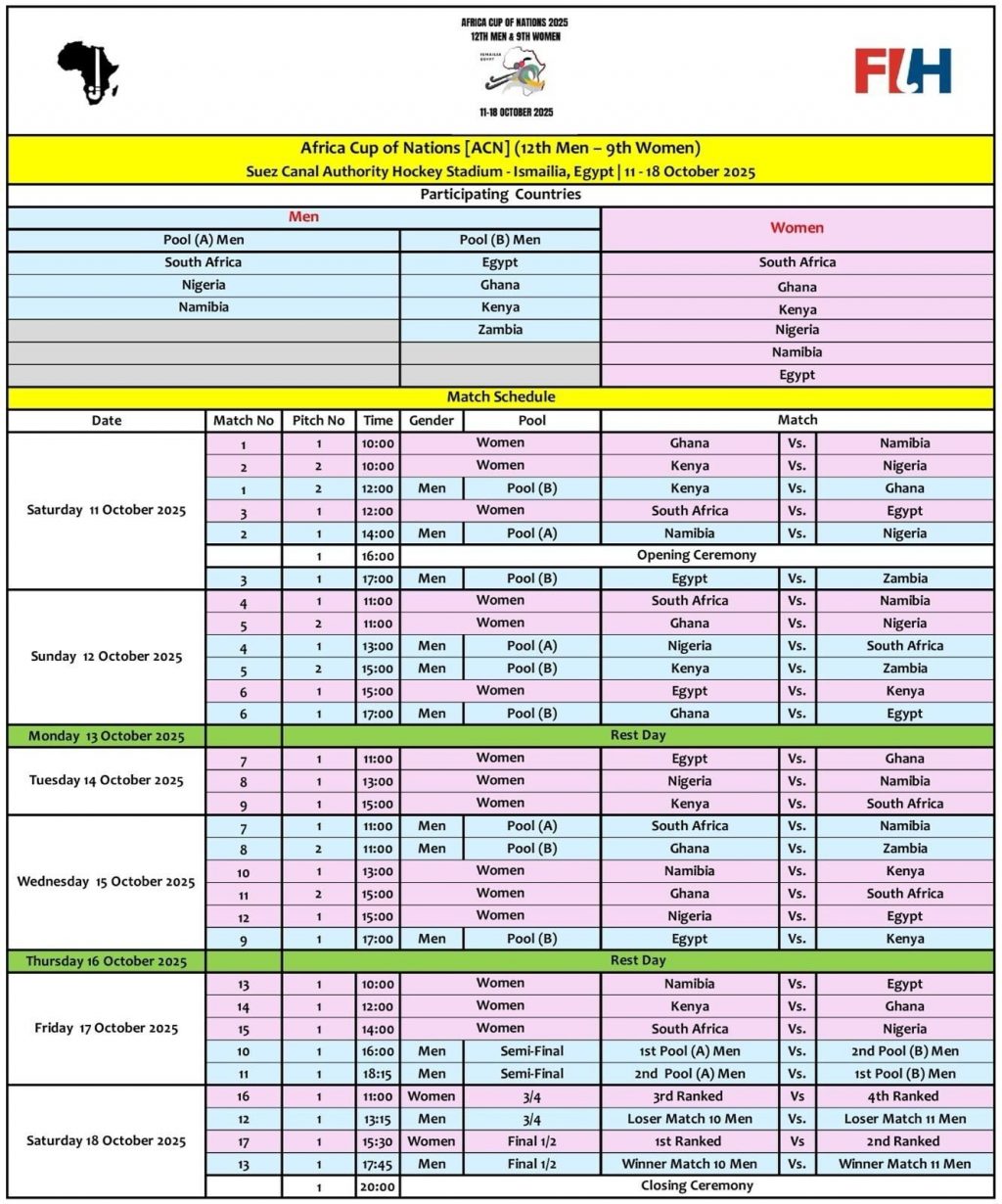 AHF: 
            FIXTURES | Africa Cup of Nations [ACN] –  MEN 12th Edition & WOMEN 9th Edition