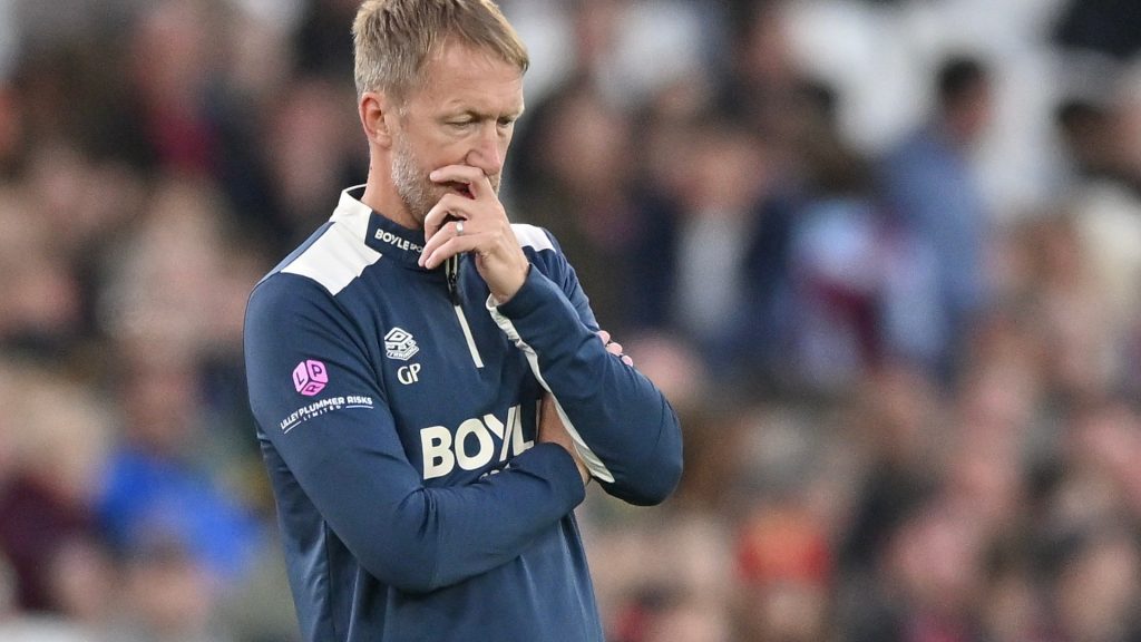 ‘Difficult position’ – Ex-West Ham boss pinpoints exactly what has gone wrong for Graham Potter