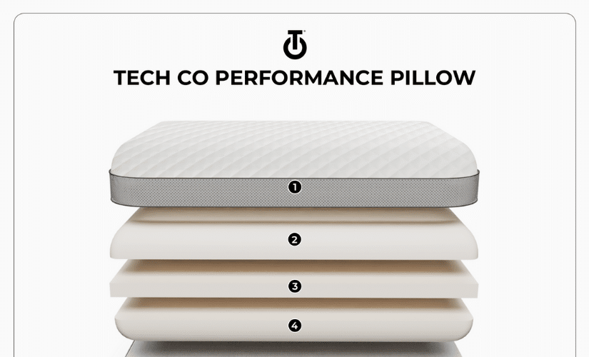 Cambridge Sleep Sciences launches performance pillow for gamers and athletes Cambridge Sleep Sciences launches performance pillow for gamers and athletes