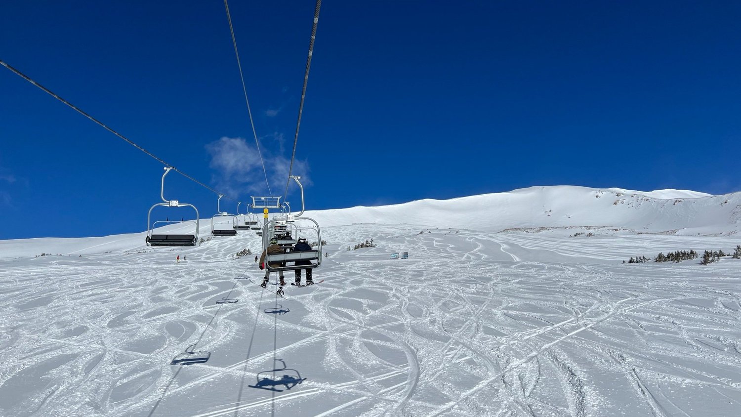 Mountain Review: Loveland Mountain Review: Loveland