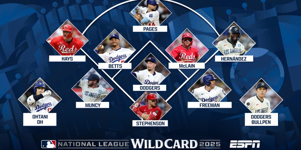 Reds-Dodgers position-by-position breakdown Reds-Dodgers position-by-position breakdown