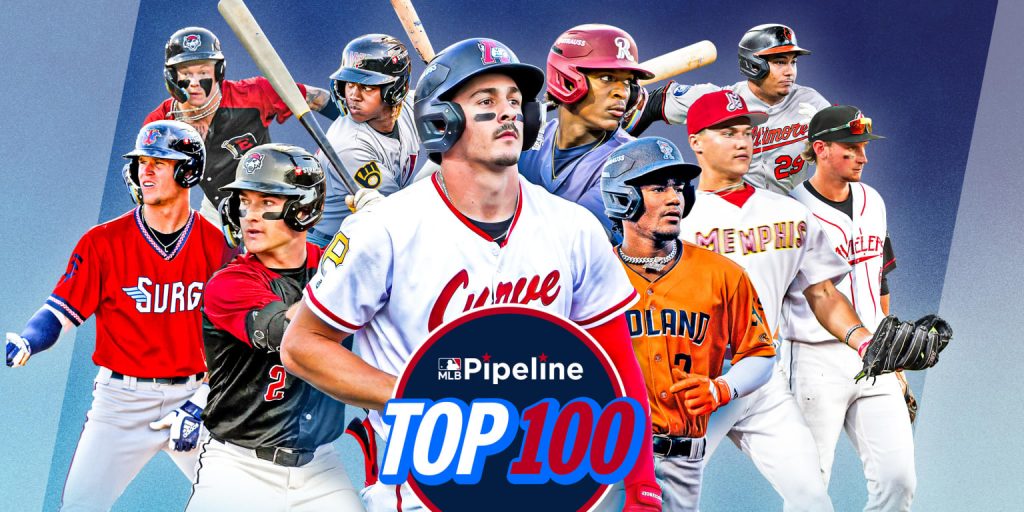 Check out the freshly updated Top 100 Prospects list Check out the freshly updated Top 100 Prospects list