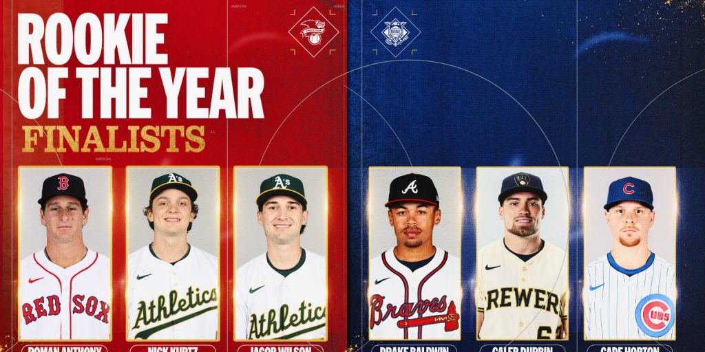 The case for each of this year's Rookie of the Year finalists The case for each of this year's Rookie of the Year finalists