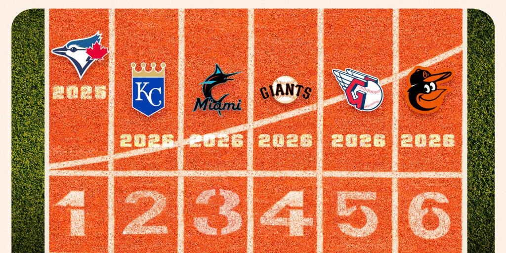 Which team can emulate the 2025 Jays in '26?