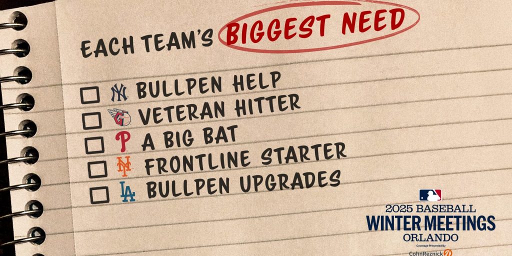 Each team's biggest need entering the Winter Meetings Each team's biggest need entering the Winter Meetings
