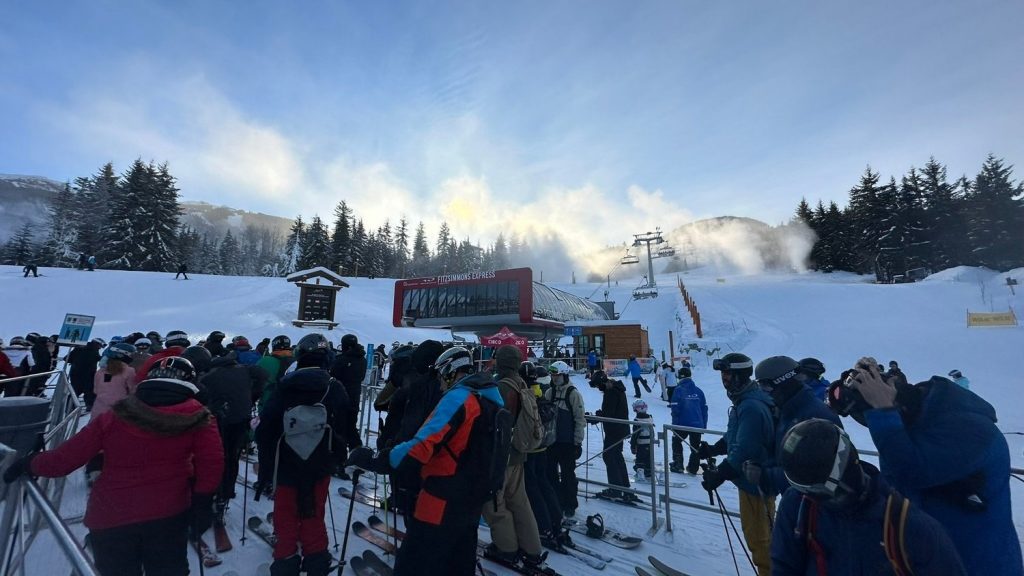 How to Predict Ski Resort Crowds How to Predict Ski Resort Crowds
