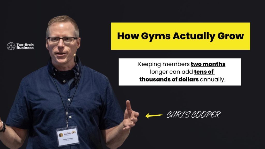 How Gyms Actually Grow: Lessons from Chris Cooper & Two-Brain Business