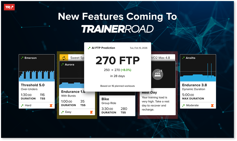 Coming Soon: See Your Fitness Before You Get There 🤭 Coming Soon: See Your Fitness Before You Get There 🤭