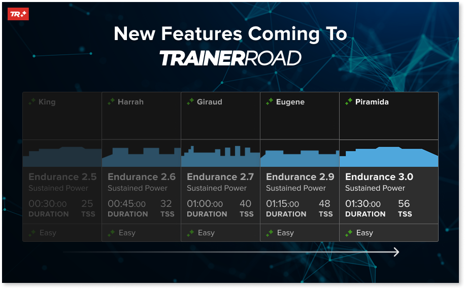 ​​Coming Soon: Endurance Built For Real Gains 💪