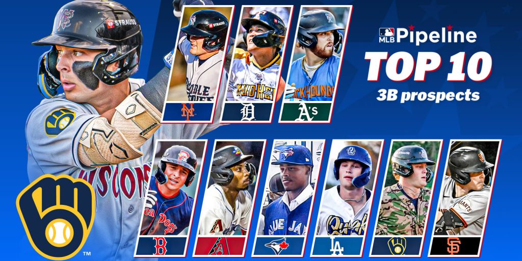 Here are the Top 10 third base prospects for 2026 Here are the Top 10 third base prospects for 2026
