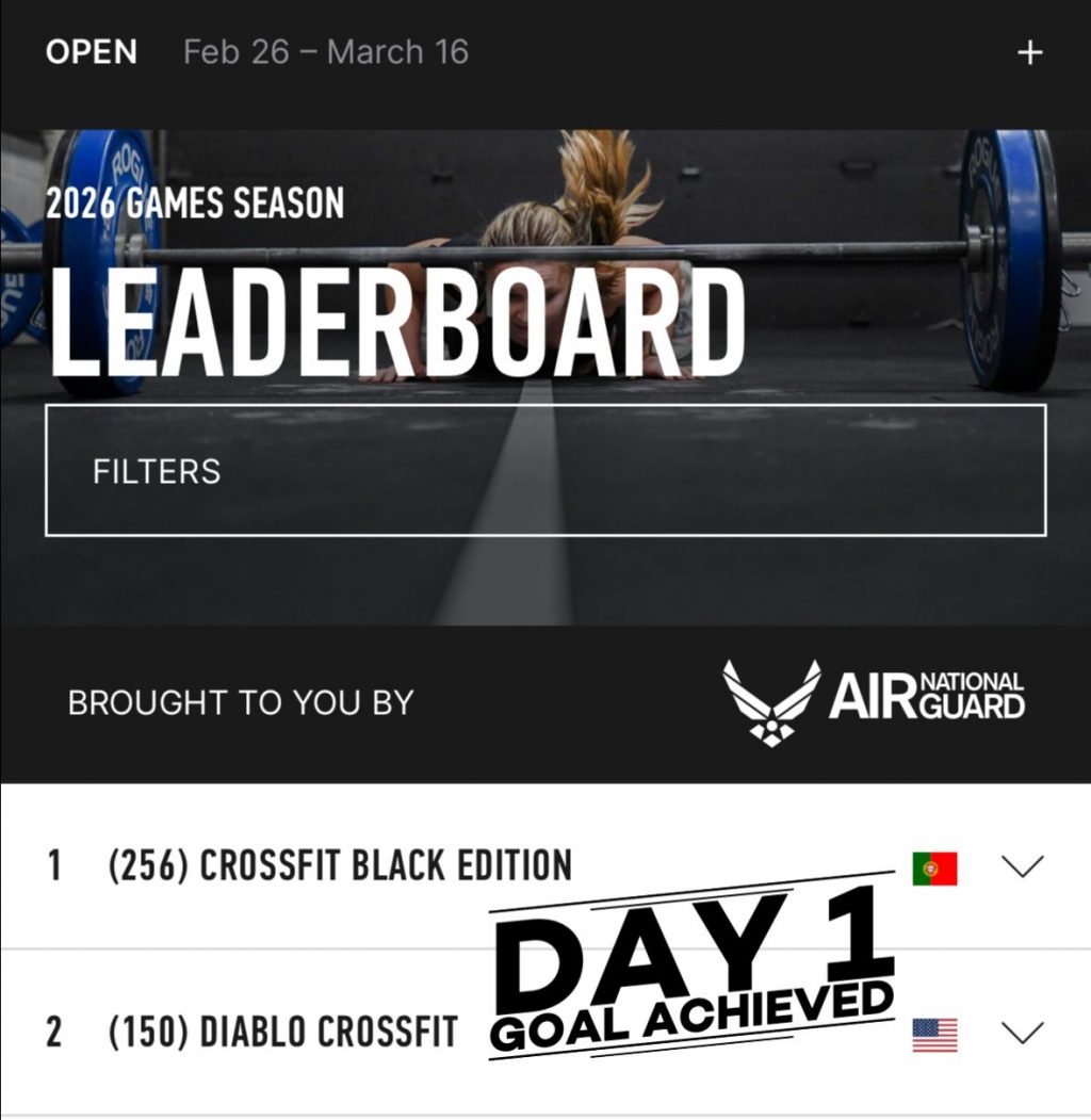 100 Done! On to 300… BAFD Success. Cool Events Coming! Strength for 80yos, Intensity for fitness and CrossFit rules. TWA 1.19.26