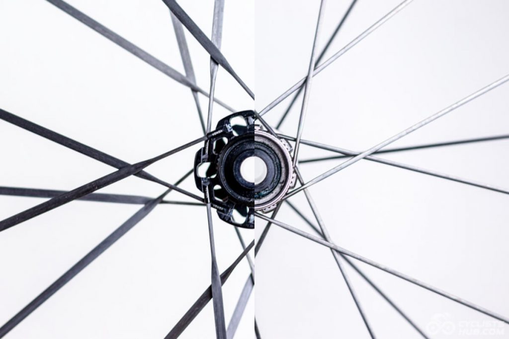 Closed vs. Open Hub Flanges Explained Closed vs. Open Hub Flanges Explained