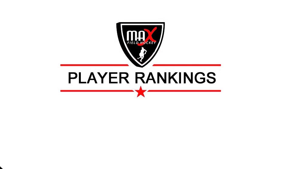 Class of 2028 Top 150 Player Ranking & Event Update Class of 2028 Top 150 Player Ranking & Event Update