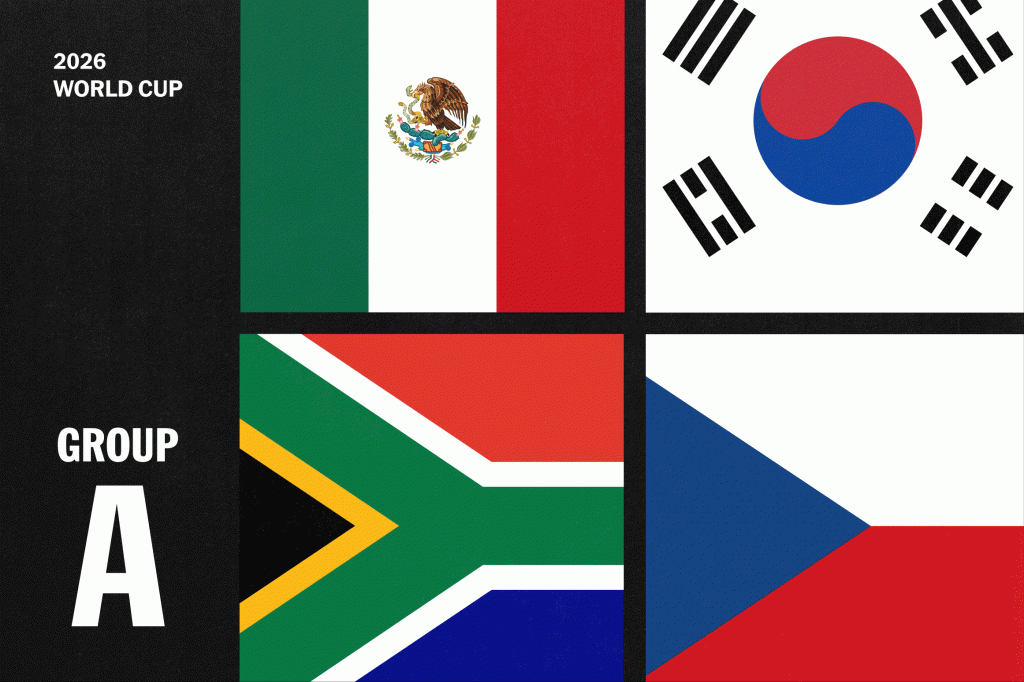 2026 FIFA World Cup Group A Preview 2026 FIFA World Cup Group A Preview
