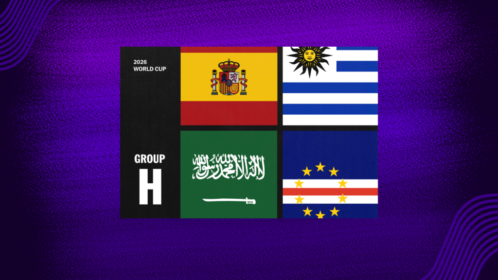 2026 FIFA World Cup Group H Preview 2026 FIFA World Cup Group H Preview