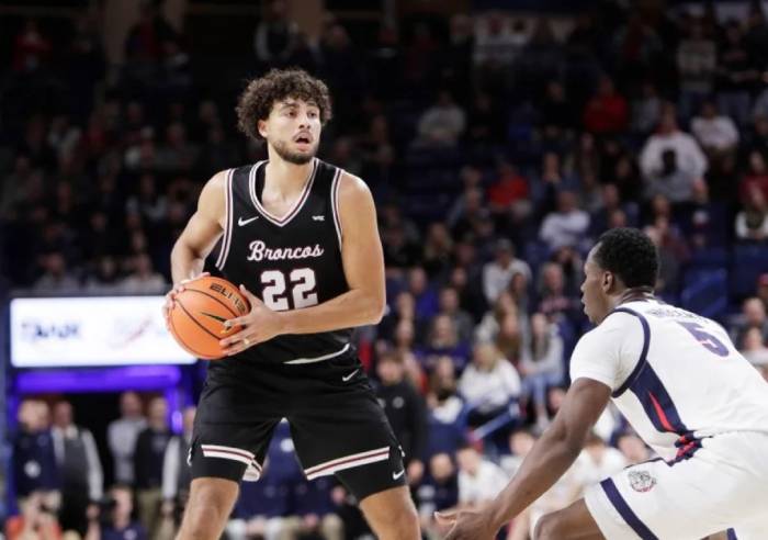 2026 NBA Draft: Team Needs: Southwest Division