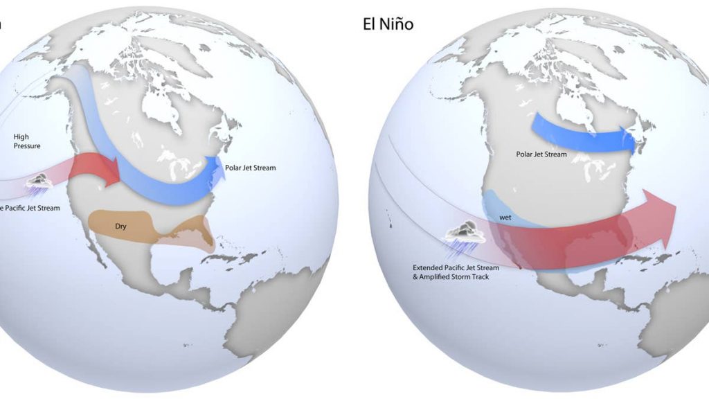 Odds of El Niño Lasting Until Next Spring Almost Certain, New Forecast Says Odds of El Niño Lasting Until Next Spring Almost Certain, New Forecast Says