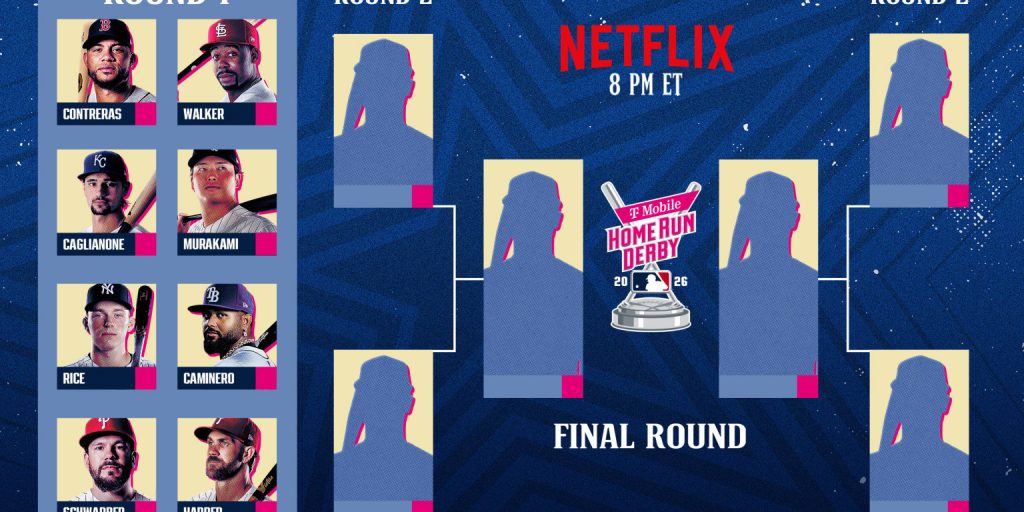 HR Derby FAQ: Format changes, history & more (8 p.m. ET on Netflix) HR Derby FAQ: Format changes, history & more (8 p.m. ET on Netflix)