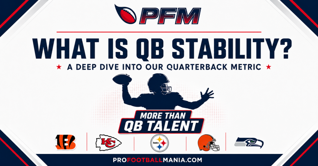 What Is QB Stability? A Deep Dive Into Our Quarterback Metric What Is QB Stability? A Deep Dive Into Our Quarterback Metric