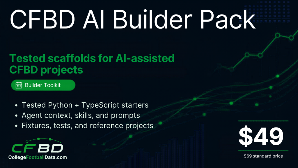 Introducing the CFBD AI Builder Pack Introducing the CFBD AI Builder Pack