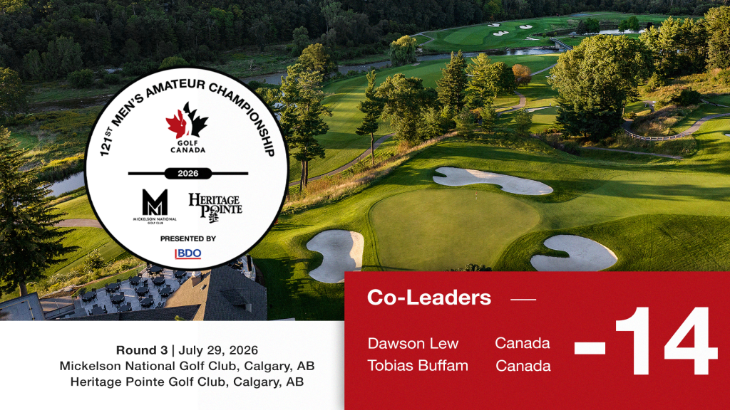 Dawson Lew and Tobias Buffam tied for the lead heading into the final round at the 121st Canadian Men’s Amateur Championship Dawson Lew and Tobias Buffam tied for the lead heading into the final round at the 121st Canadian Men’s Amateur Championship