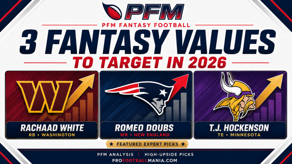 3 High-Upside Fantasy Football Values I’m Targeting in 2026 3 High-Upside Fantasy Football Values I’m Targeting in 2026