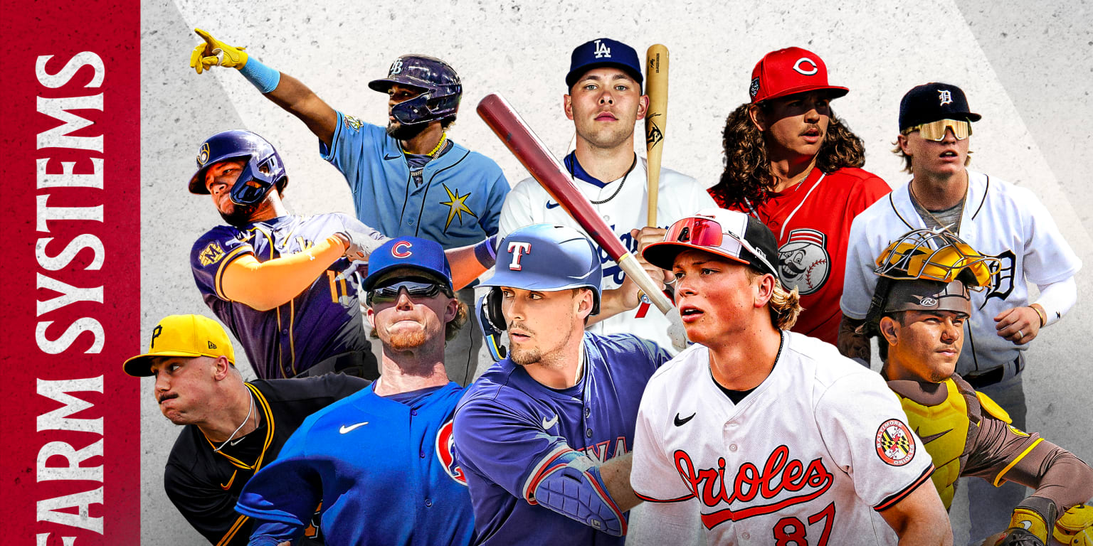 See where Pittsburgh lands on 2024 farm system rankings