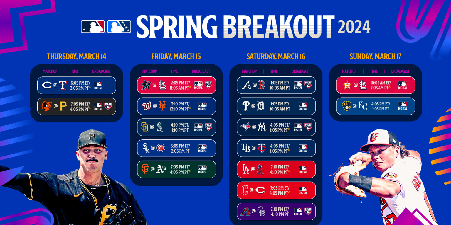 Here's how you can keep up with all 16 Spring Breakout games