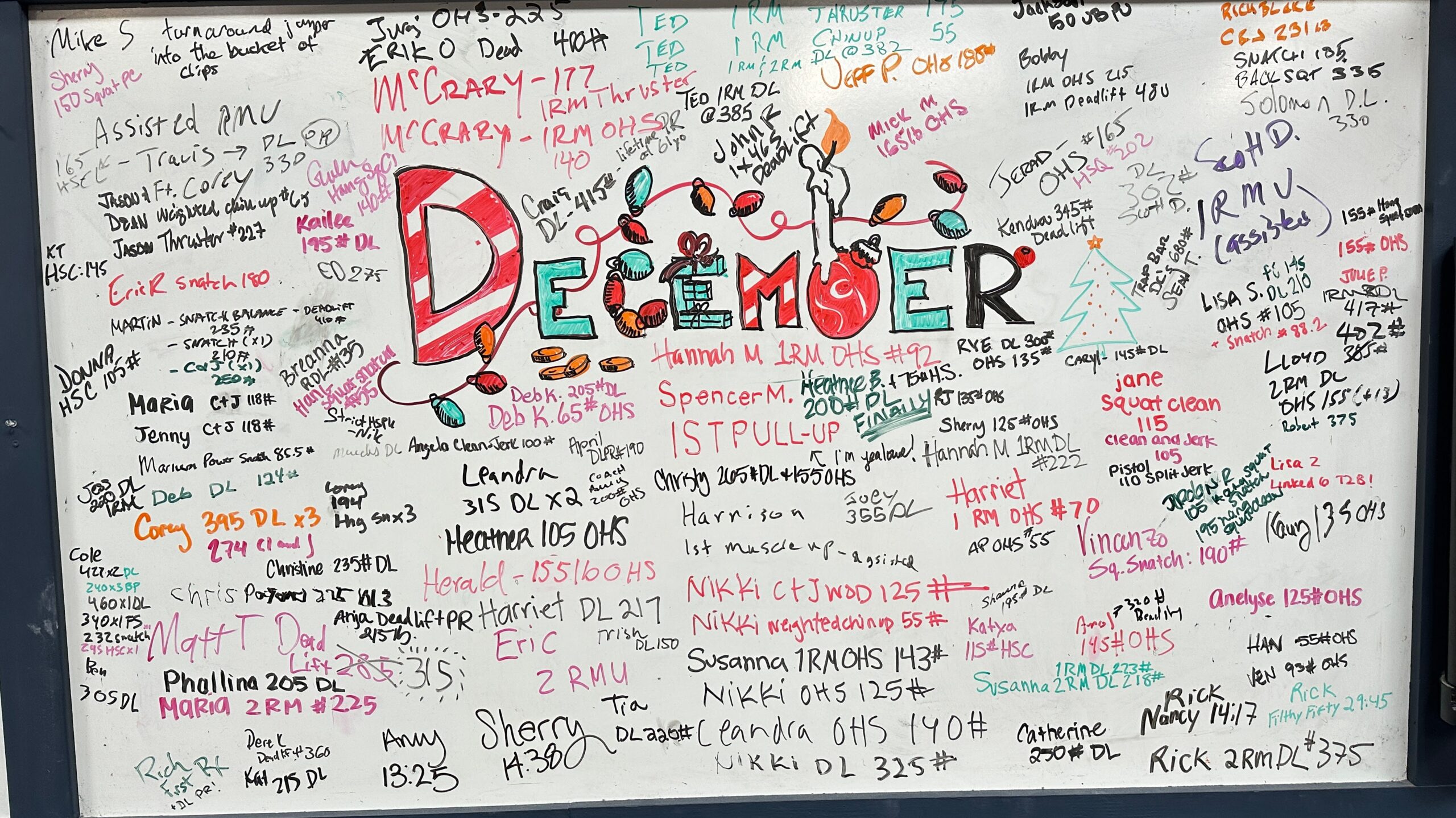 Dec WOW. Discipline & Hard Work. Challenge Begins. Man Crush. Big Pharma. Unlock Creativity. Freedom! BoTox. TWA 1.02.24