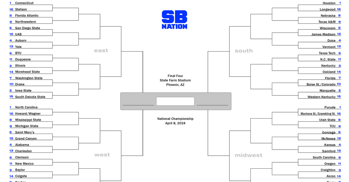 2024 NCAA printable bracket, schedule for March Madness 2024 NCAA printable bracket, schedule for March Madness