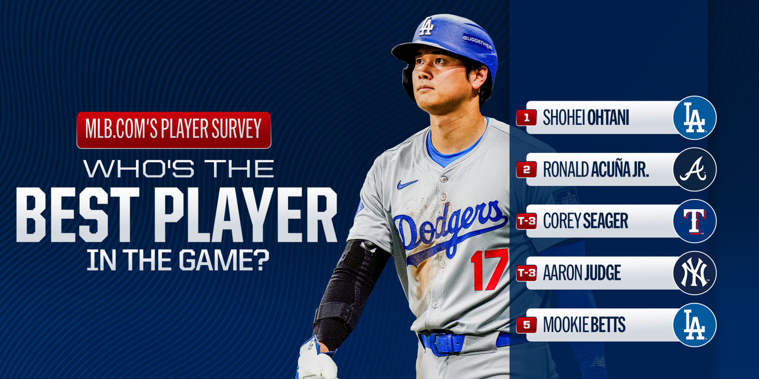 Who is MLB's best player? Let's ask the players themselves