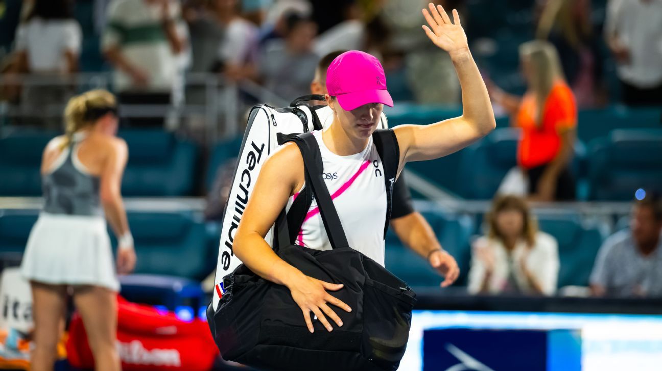 Swiatek, Gauff ousted in Miami; Alcaraz advances