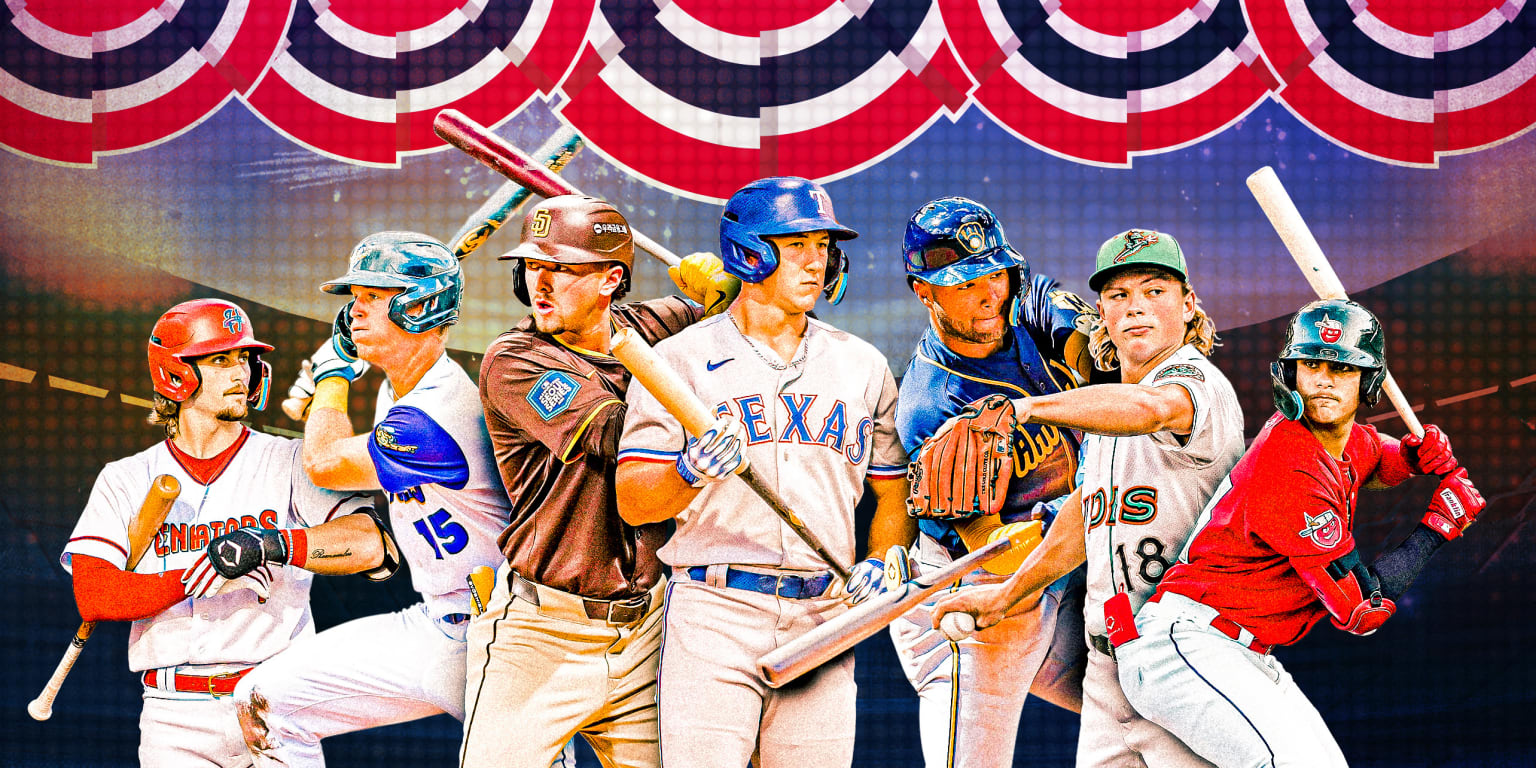 Here's where every Top 100 prospect is expected to start the 2024 season