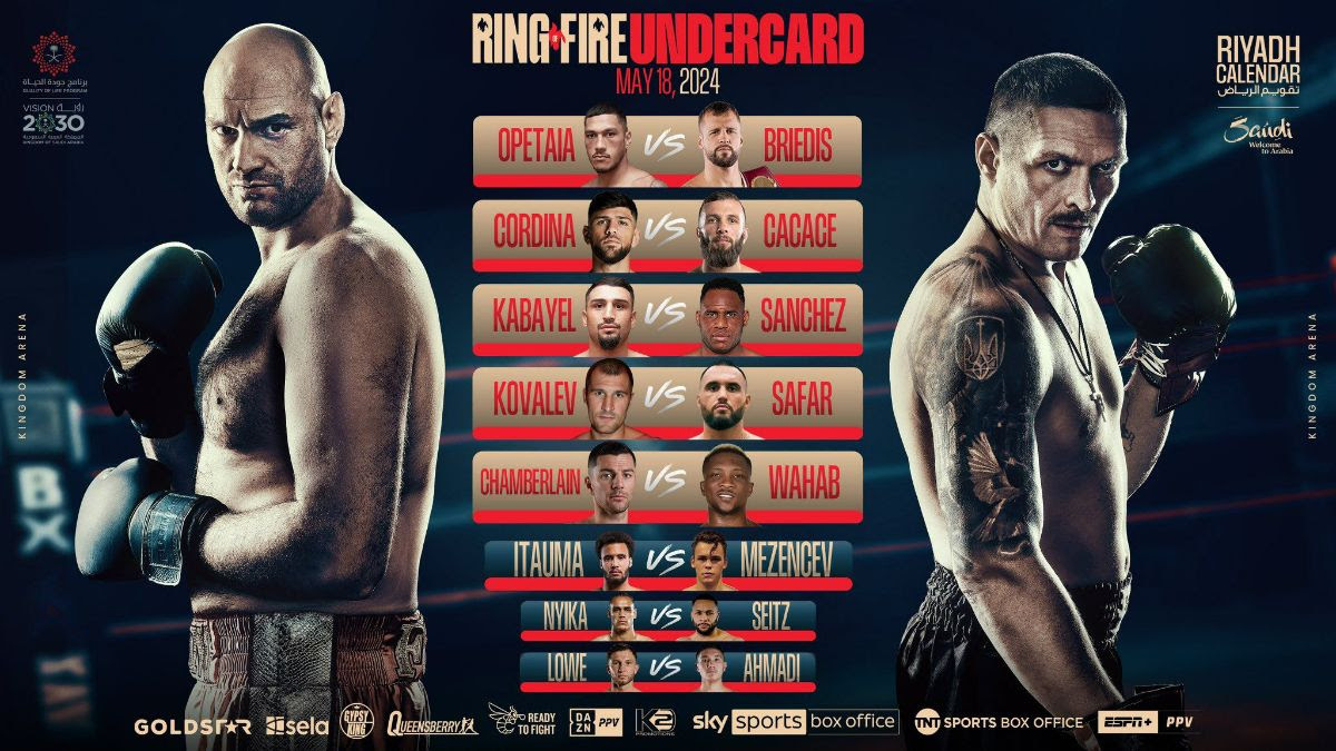 ‘Ring of Fire’ Undercard Unveiled For Historic Undisputed World Heavyweight Title Fight Between Fury and Usyk