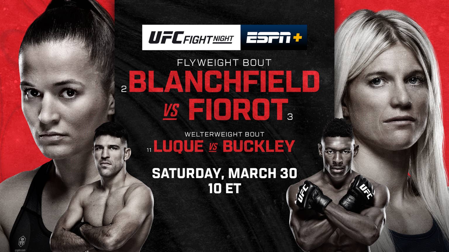UFC on ESPN 54 Bonuses: Nate Landwehr's sensational comeback earns additional k