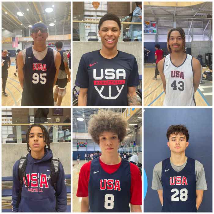 USA Basketball Junior National Team Minicamp Player Interviews