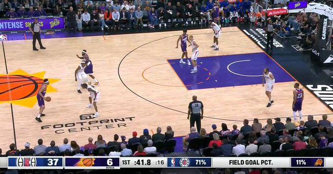 Clippers-Suns just gave us one of the most lopsided quarters of basketball ever