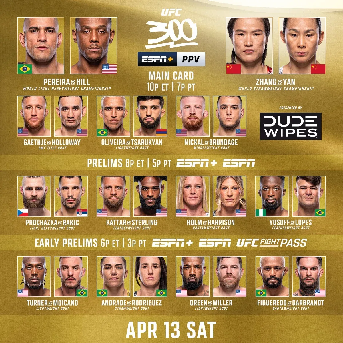 UFC 300 Results UFC 300 Results