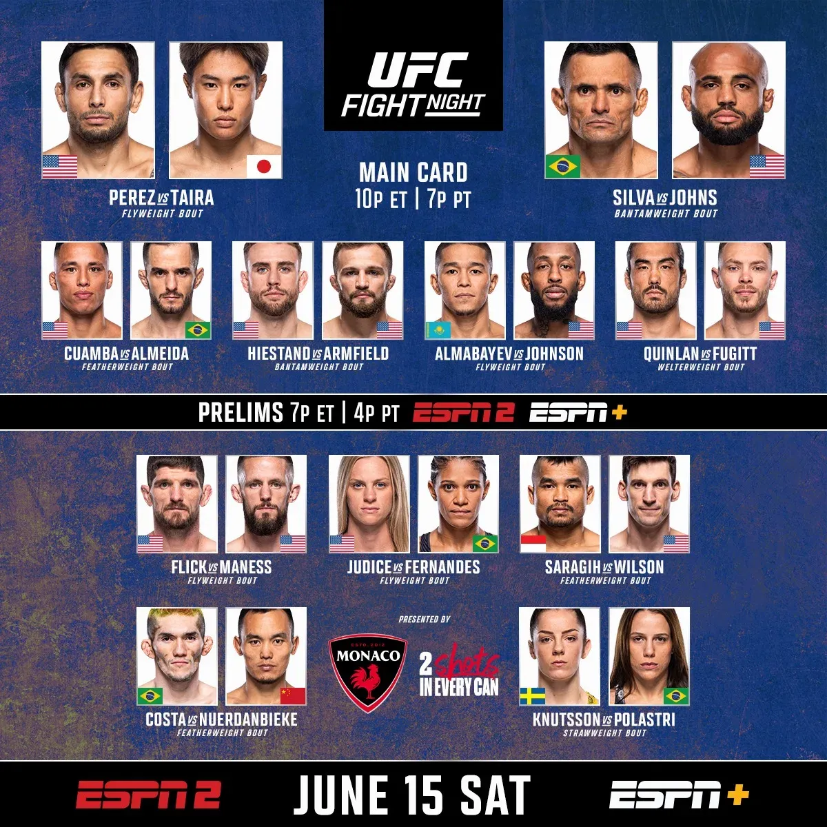 UFC Vegas 93 Results